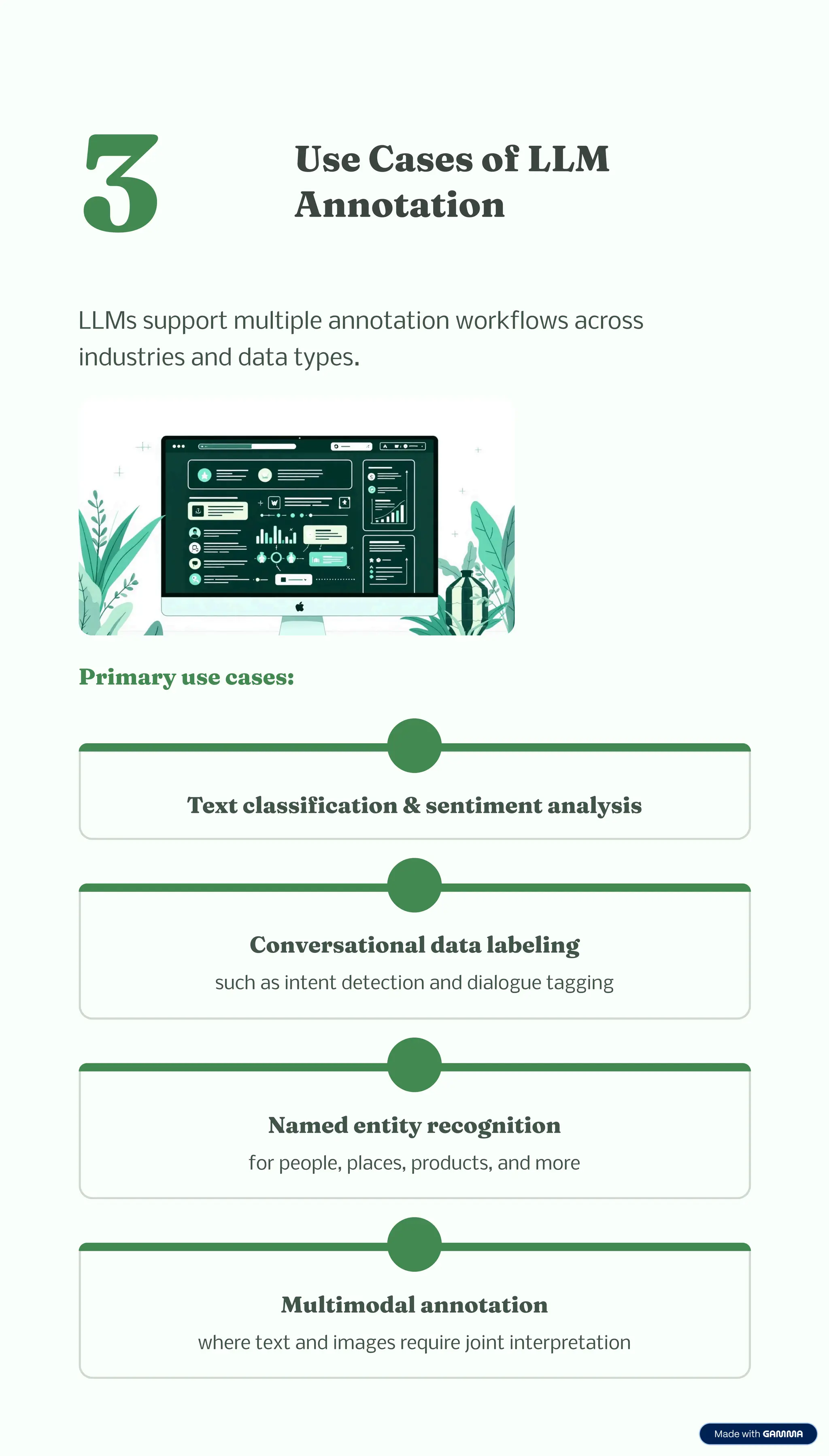 3 U e Ca e of LLM
A otatio
LLMs support multiple annotation workflows across
industries and data types.
Pri ary u e ca e :
Text cla ificatio e ti e t a aly i
Co ver atio al data labeli g
such as intent detection and dialogue tagging
Na ed e tity recog itio
for people, places, products, and more
Multi odal a otatio
where text and images require joint interpretation
 