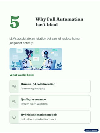 LLMs as Annotators Using LLMs to Automate Data Labeling | PDF