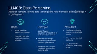 LLM03: Data Poisoning
Attacker corrupts training data to manipulate how the model learns (garbage in
→ garbage out).
Harm Example
• Model becomes
biased or unreliable
• Can be tricked into
unsafe or malicious
behaviors
• Label Flipping –
adversary swaps labels in
a classification dataset
• Feature Poisoning –
modifies input features
to distort predictions
• Data Injection – inserts
malicious samples into
training data
• Verify data integrity
with checksums and
audits
• Use trusted, curated
datasets
• Apply anomaly
detection on training
data
Mitigation
 