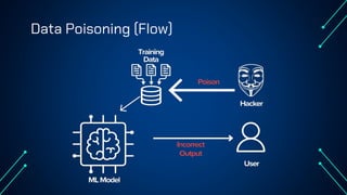 Data Poisoning (Flow)
 