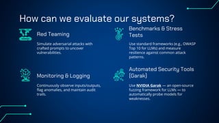 Monitoring & Logging
How can we evaluate our systems?
Simulate adversarial attacks with
crafted prompts to uncover
vulnerabilities.
Use standard frameworks (e.g., OWASP
Top 10 for LLMs) and measure
resilience against common attack
patterns.
Continuously observe inputs/outputs,
flag anomalies, and maintain audit
trails.
Use NVIDIA Garak — an open-source
fuzzing framework for LLMs — to
automatically probe models for
weaknesses.
Red Teaming
Benchmarks & Stress
Tests
Automated Security Tools
(Garak)
 