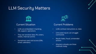 Current Problems
LLM Security Matters
• LLMs confuse instructions vs. data
• Untrusted inputs can smuggle
commands
• Result: leaks, fraud, unintended
actions
• Attackers already use these
methods today
• LLMs are embedded in banking,
HR, support, operations
• They see sensitive data: PII, orders,
tickets, internal comms
• Sometimes even tool access (DBs,
email, calendars)
Current Situation
 
