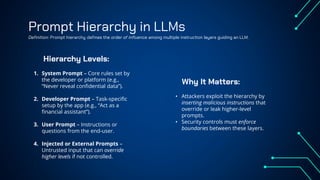 Why It Matters:
Prompt Hierarchy in LLMs
Definition: Prompt hierarchy defines the order of influence among multiple instruction layers guiding an LLM.
• Attackers exploit the hierarchy by
inserting malicious instructions that
override or leak higher-level
prompts.
• Security controls must enforce
boundaries between these layers.
1. System Prompt – Core rules set by
the developer or platform (e.g.,
“Never reveal confidential data”).
2. Developer Prompt – Task-specific
setup by the app (e.g., “Act as a
financial assistant”).
3. User Prompt – Instructions or
questions from the end-user.
4. Injected or External Prompts –
Untrusted input that can override
higher levels if not controlled.
Hierarchy Levels:
 