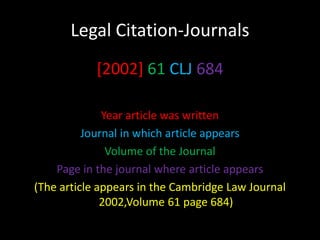 Legal Citation-Journals
            [2002] 61 CLJ 684

              Year article was written
          Journal in which article appears
               Volume of the Journal
    Page in the journal where article appears
(The article appears in the Cambridge Law Journal
              2002,Volume 61 page 684)
 