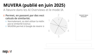 MUVERA (publié en juin 2025)
 Permet, en passant par des vecteurs simplifiés (les FDE) d’accélérer les
calculs de similarité.
 Normalement, on doit utiliser la méthode de Chamfer pour avoir de bons résultats, et
pas la similarité Cosinus
 MUVERA permet à Google de revenir à la similarité cosinus
A l’œuvre dans les AI Overviews et le mode IA
 