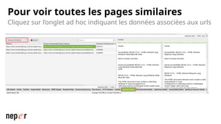 Pour voir toutes les pages similaires
Cliquez sur l’onglet ad hoc indiquant les données associées aux urls
 