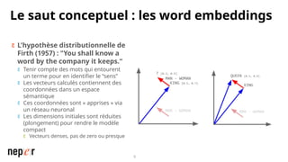 Le saut conceptuel : les word embeddings
9
 L'hypothèse distributionnelle de
Firth (1957) : "You shall know a
word by the company it keeps.“
 Tenir compte des mots qui entourent
un terme pour en identifier le “sens”
 Les vecteurs calculés contiennent des
coordonnées dans un espace
sémantique
 Ces coordonnées sont « apprises » via
un réseau neuronal
 Les dimensions initiales sont réduites
(plongement) pour rendre le modèle
compact
 Vecteurs denses, pas de zero ou presque
 