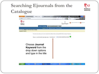 Searching Ejournals from the
Catalogue




      Choose Journal
      Keyword from the
      drop down options
      and type in the title
 