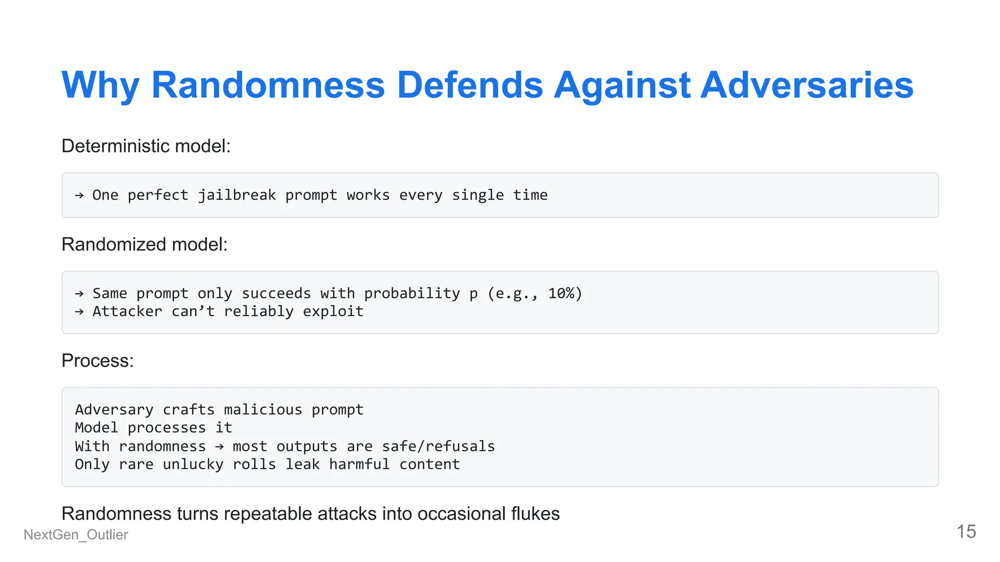 Why Randomness Defends Against Adversaries
Deterministic model:
→ One perfect jailbreak prompt works every single time
Randomized model:
→ Same prompt only succeeds with probability p (e.g., 10%)
→ Attacker can’t reliably exploit
Process:
Adversary crafts malicious prompt
Model processes it
With randomness → most outputs are safe/refusals
Only rare unlucky rolls leak harmful content
Randomness turns repeatable attacks into occasional flukes
NextGen_Outlier 15
 