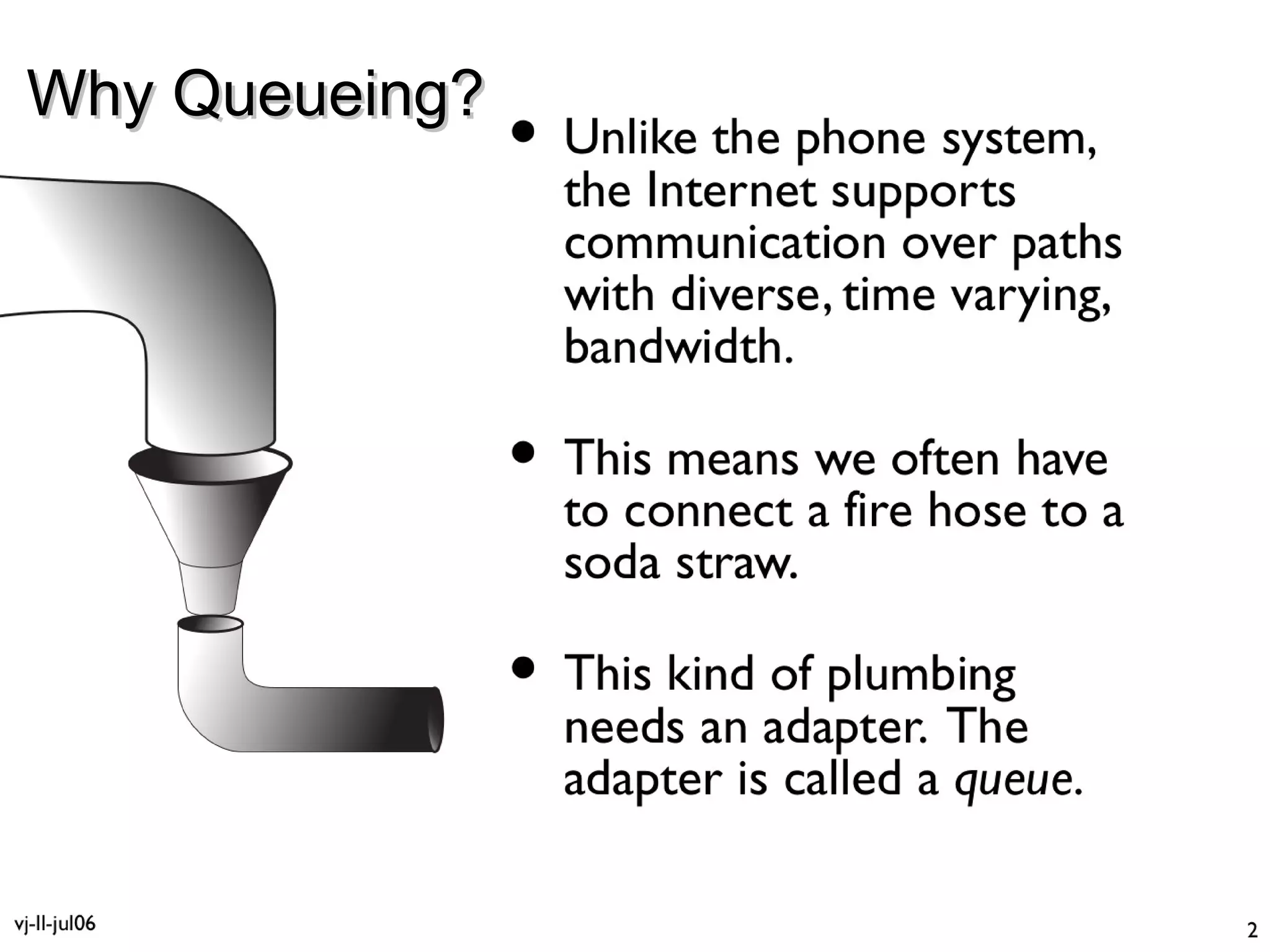 Why Queueing?Why Queueing?
 