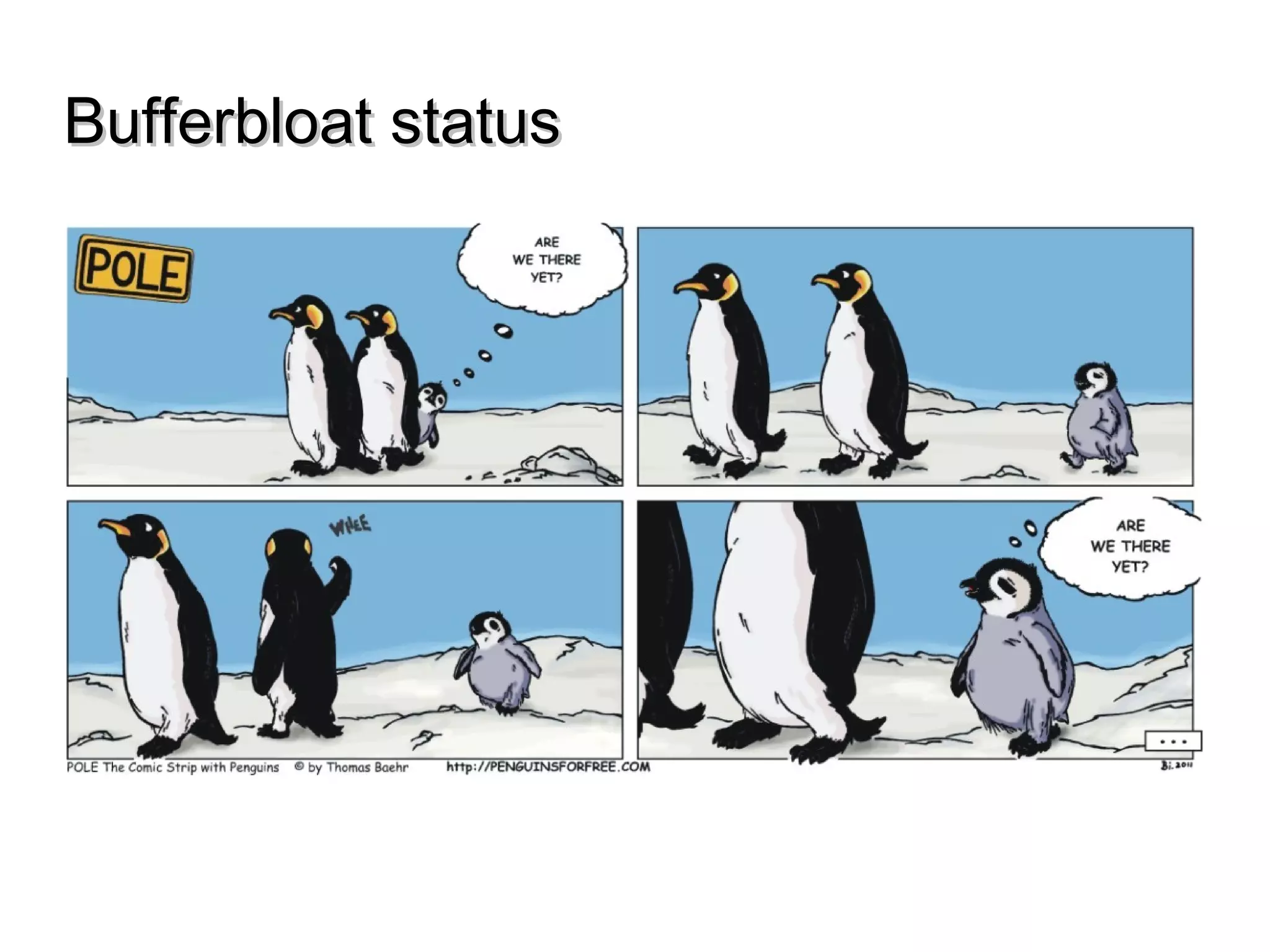 Bufferbloat statusBufferbloat status
 