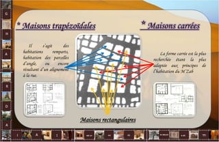 * Maisons carrées
La forme carrée est la plus
recherchée étant la plus
adaptée aux principes de
l’habitation du M’Zab
Maisons rectangulaires
* Maisons trapézoïdales
Il s’agit des
habitations remparts,
habitation des parcelles
d’angle, ou encore
résultant d’un alignement
à la rue.
39
 