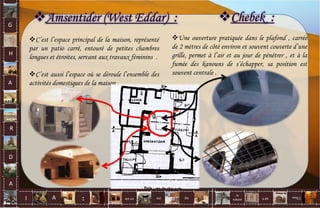 C’est l’espace principal de la maison, représenté
par un patio carré, entouré de petites chambres
longues et étroites, servant aux travaux féminins .
C’est aussi l’espace où se déroule l’ensemble des
activités domestiques de la maison .
Amsentider (West Eddar) : Chebek :
Une ouverture pratiquée dans le plafond , carrée
de 2 mètres de côté environ et souvent couverte d’une
grille, permet à l’air et au jour de pénétrer , et à la
fumée des kanouns de s’échapper, sa position est
souvent centrale .
G
H
A
R
D
A
I A est un oui Où a dit
la
nature
non.
: 48
 
