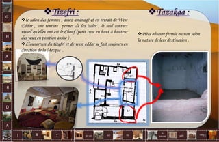 le salon des femmes , assez aménagé et en retrait de West
Eddar , une tenture permet de les isoler , le seul contact
visuel qu’elles ont est le Chouf (petit trou en haut à hauteur
des yeux en position assise ) .
L’ouverture du tizefri et de west eddar se fait toujours en
direction de la Mecque .
Pièce obscure fermée ou non selon
la nature de leur destination .
Tizefri : Tazakaa :G
H
A
R
D
A
I A est un oui Où a dit
la
nature
non.
: 49
 