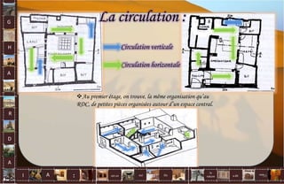 Au premier étage, on trouve, la même organisation qu’au
RDC, de petites pièces organisées autour d’un espace central.
La circulation :
Circulation verticale
Circulation horizontale
G
H
A
R
D
A
I A est un oui Où a dit
la
nature
non.
: 56
 