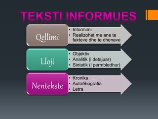 • Informimi
• Realizohet me ane te
fakteve dhe te dhenaveQellimi
• Objektiv
• Analitik (i detajuar)
• Sintetik (i permbledhur)
Lloji
• Kronika
• Auto/Biografia
• Letra
Nentekste
 