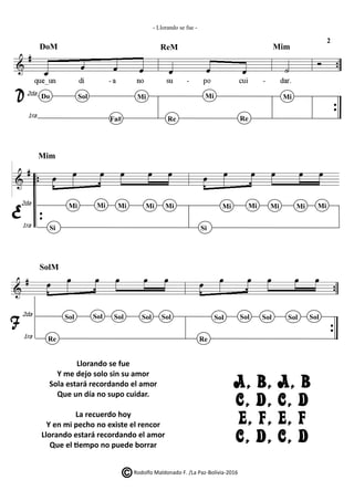 Llorando se fue
Y me dejo solo sin su amor
Sola estará recordando el amor
Que un día no supo cuidar.
La recuerdo hoy
Y en mi pecho no existe el rencor
Llorando estará recordando el amor
Que el tiempo no puede borrar
Rodolfo Maldonado F. /La Paz-Bolivia-2016
Re
MiDo Sol MiMi
ReFa#
1ra
2da
DoM ReM Mim
MiMiMi Mi Mi
Si
MiMiMi Mi Mi
1ra
2da
Si
Mim
Re
SolSolSol SolSol Sol SolSol Sol Sol
1ra
2da
Re
SolM
2
- Llorando se fue -