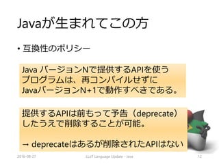 Javaが生まれてこの方
• 互換性のポリシー
2016-08-27 LLoT Language Update - Java 12
Java バージョンNで提供するAPIを使う
プログラムは、再コンパイルせずに
JavaバージョンN+1で動作すべきである。
提供するAPIは前もって予告（deprecate）
したうえで削除することが可能。
→ deprecateはあるが削除されたAPIはない
 