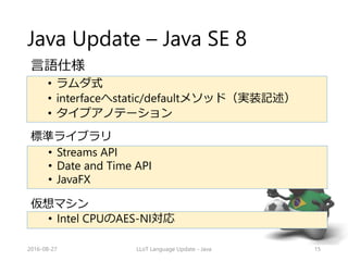 Java Update – Java SE 8
• ラムダ式
• interfaceへstatic/defaultメソッド（実装記述）
• タイプアノテーション
2016-08-27 LLoT Language Update - Java 15
• Intel CPUのAES-NI対応
• Streams API
• Date and Time API
• JavaFX
言語仕様
標準ライブラリ
仮想マシン
 
