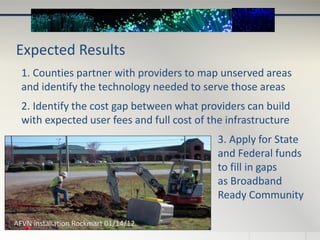 Expected Results
1. Counties partner with providers to map unserved areas
and identify the technology needed to serve those areas
2. Identify the cost gap between what providers can build
with expected user fees and full cost of the infrastructure
3. Apply for State
and Federal funds
to fill in gaps
as Broadband
Ready Community
AFVN installation Rockmart 01/14/12.
 