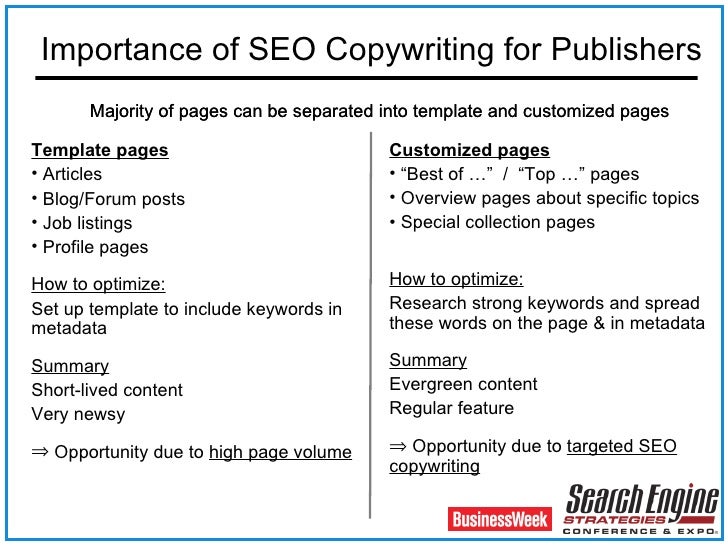 copywriting template kleo beachfix co