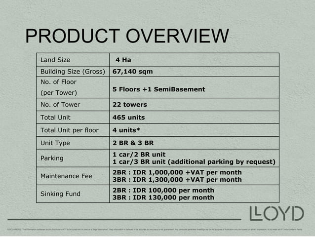 e-brosur Apartemen Lloyd Alam Sutera | PPT