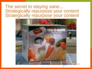 The secret to staying sane...
Strategically repurpose your content
Strategically repurpose your content
 