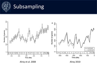 Subsampling
Collating the data –early curves




   Alroy et al. 2008     Alroy 2010
 