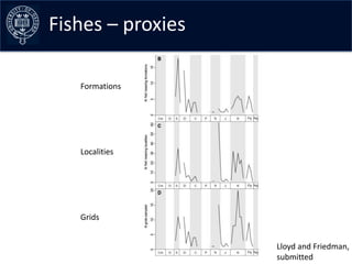 Fishes – the data –early curves
Collating proxies

    Formations




    Localities




    Grids


                     ...