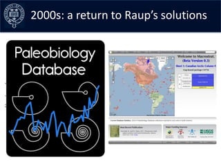 2000s: a the data –early solutions
Collating return to Raup’s curves




   Alroy et al. 2001   Peters and Foote 2001
 