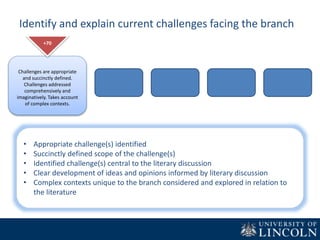 Identify and explain current challenges facing the branch
Challenges are appropriate
and succinctly defined.
Challenges addressed
comprehensively and
imaginatively. Takes account
of complex contexts.
+70
• Appropriate challenge(s) identified
• Succinctly defined scope of the challenge(s)
• Identified challenge(s) central to the literary discussion
• Clear development of ideas and opinions informed by literary discussion
• Complex contexts unique to the branch considered and explored in relation to
the literature
 