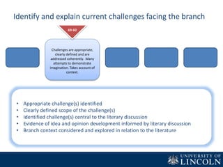 Identify and explain current challenges facing the branch
Challenges are appropriate,
clearly defined and are
addressed coherently. Many
attempts to demonstrate
imagination. Takes account of
context.
69-60
• Appropriate challenge(s) identified
• Clearly defined scope of the challenge(s)
• Identified challenge(s) central to the literary discussion
• Evidence of idea and opinion development informed by literary discussion
• Branch context considered and explored in relation to the literature
 
