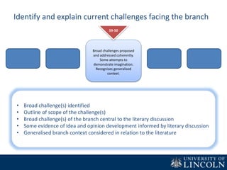 Identify and explain current challenges facing the branch
Broad challenges proposed
and addressed coherently.
Some attempts to
demonstrate imagination.
Recognises generalised
context.
59-50
• Broad challenge(s) identified
• Outline of scope of the challenge(s)
• Broad challenge(s) of the branch central to the literary discussion
• Some evidence of idea and opinion development informed by literary discussion
• Generalised branch context considered in relation to the literature
 