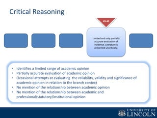 Critical Reasoning
Limited and only partially
accurate evaluation of
evidence. Literature is
presented uncritically.
49-40
• Identifies a limited range of academic opinion
• Partially accurate evaluation of academic opinion
• Occasional attempts at evaluating the reliability, validity and significance of
academic opinion in relation to the branch context
• No mention of the relationship between academic opinion
• No mention of the relationship between academic and
professional/statutory/institutional opinion
 