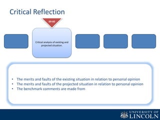 Critical Reflection
Critical analysis of existing and
projected situation.
69-60
• The merits and faults of the existing situation in relation to personal opinion
• The merits and faults of the projected situation in relation to personal opinion
• The benchmark comments are made from
 