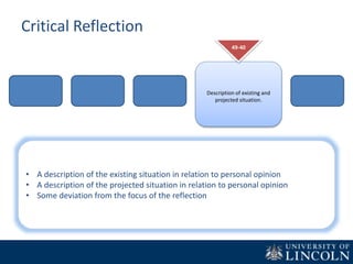 Critical Reflection
Description of existing and
projected situation.
49-40
• A description of the existing situation in relation to personal opinion
• A description of the projected situation in relation to personal opinion
• Some deviation from the focus of the reflection
 
