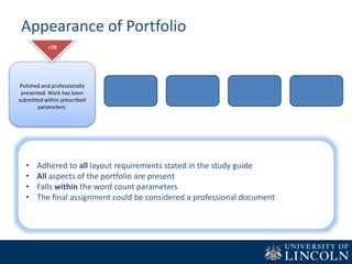 • Adhered to all layout requirements stated in the study guide
• All aspects of the portfolio are present
• Falls within the word count parameters
• The final assignment could be considered a professional document
Appearance of Portfolio
Polished and professionally
presented. Work has been
submitted within prescribed
parameters.
+70
 