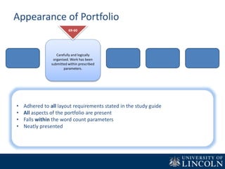 Appearance of Portfolio
Carefully and logically
organised. Work has been
submitted within prescribed
parameters.
69-60
• Adhered to all layout requirements stated in the study guide
• All aspects of the portfolio are present
• Falls within the word count parameters
• Neatly presented
 