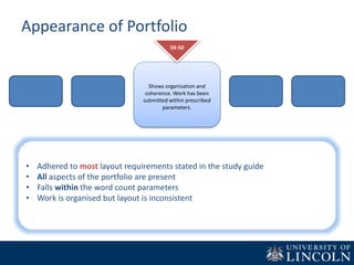 Appearance of Portfolio
Shows organisation and
coherence. Work has been
submitted within prescribed
parameters.
59-50
• Adhered to most layout requirements stated in the study guide
• All aspects of the portfolio are present
• Falls within the word count parameters
• Work is organised but layout is inconsistent
 