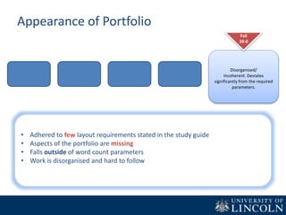 Appearance of Portfolio
Disorganised/
Incoherent. Deviates
significantly from the required
parameters.
Fail
39-0
• Adhered to few layout requirements stated in the study guide
• Aspects of the portfolio are missing
• Falls outside of word count parameters
• Work is disorganised and hard to follow
 