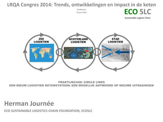 ECO SLC
Sustainable Logistic Chain
LRQA Congres 2014: Trends, ontwikkelingen en impact in de keten
Eindhoven
19 juni 2014
Herman Journée
ECO SUSTAINABLE LOGISTICS CHAIN FOUNDATION, ECOSLC
PRAKTIJKCASE: CIRCLE LINES
EEN NIEUW LOGISTIEK KETENSYSTEEM: EEN MOGELIJK ANTWOORD OP NIEUWE UITDAGINGEN
 