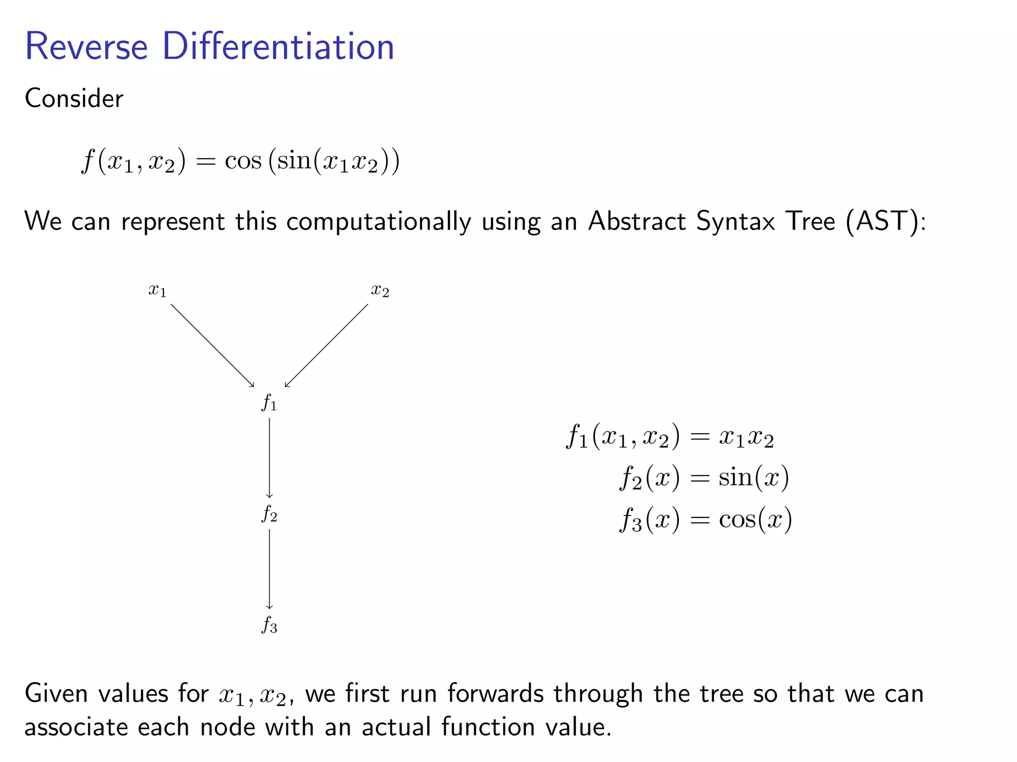 Reverse Diﬀerentiation
Consider
f(x1, x2) = cos (sin(x1x2))
We can represent this computationally using an Abstract Syntax Tree (AST):
x1 x2
f1
f2
f3
f1(x1, x2) = x1x2
f2(x) = sin(x)
f3(x) = cos(x)
Given values for x1, x2, we ﬁrst run forwards through the tree so that we can
associate each node with an actual function value.
 