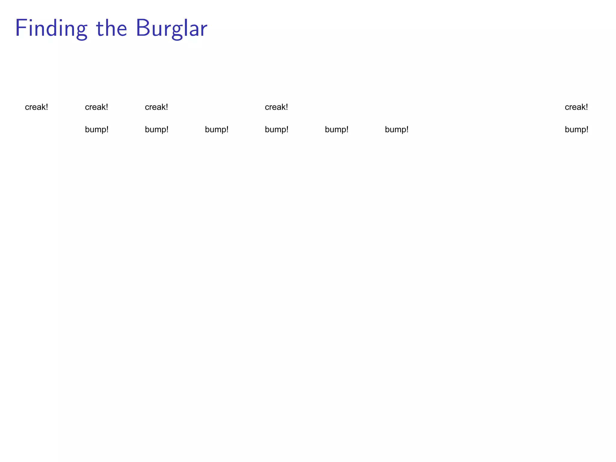 Finding the Burglar
creak! creak!
bump!
creak!
bump! bump!
creak!
bump! bump! bump!
creak!
bump!
 