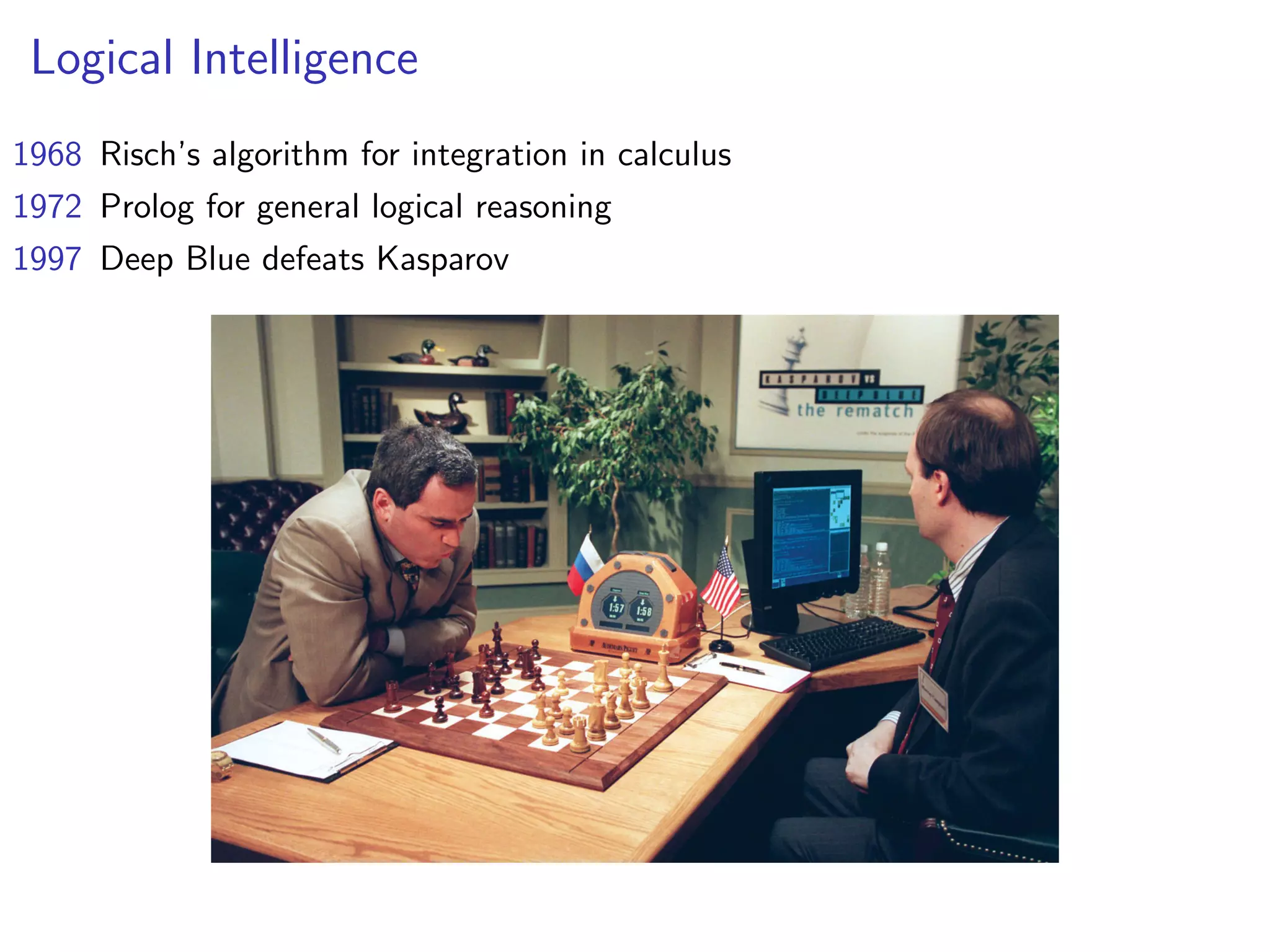Logical Intelligence
1968 Risch’s algorithm for integration in calculus
1972 Prolog for general logical reasoning
1997 Deep Blue defeats Kasparov
 