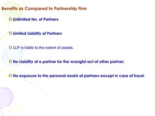 Benefits as Compared to Partnership Firm

   Ω Unlimited No. of Partners


   Ω Limited Liability of Partners


   Ω LLP is liable to the extent of assets.


   Ω No Liability of a partner for the wrongful act of other partner.


   Ω No exposure to the personal assets of partners except in case of fraud.
 