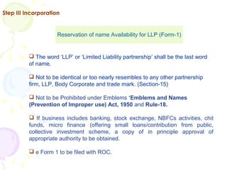 Step III Incorporation


                     Reservation of name Availability for LLP (Form-1)


           The word ‘LL...