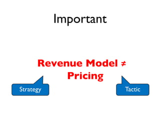 Important
Revenue Model ≠
Pricing
TacticStrategy
 