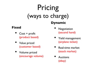 Pricing
(ways to charge)
Fixed
• Cost + profit
(product based)
• Value priced
(customer based)
• Volume priced
(encourage volume)
Dynamic
• Negotiation
(second hand)
• Yield management
(airplane ticket)
• Real-time market
(stock market)
• Auctions
(ebay)
 