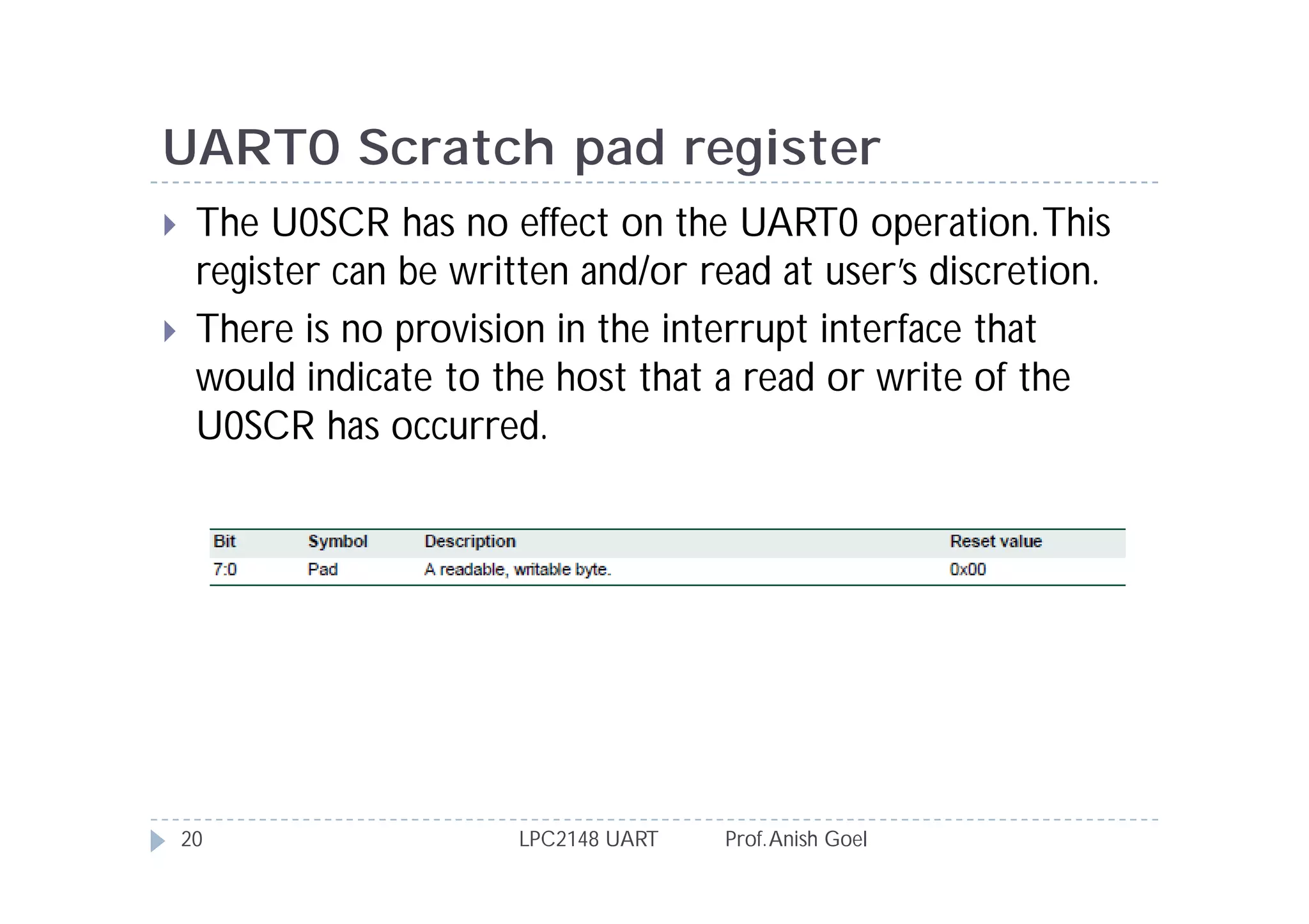 UART0 Scratch pad register
    The U0SCR has no effect on the UART0 operation. This
     register can be written and/or read at user’s discretion.
    There is no provision in the interrupt interface that
     would indicate to the host that a read or write of the
     U0SCR has occurred.




    20                   LPC2148 UART   Prof. Anish Goel
 
