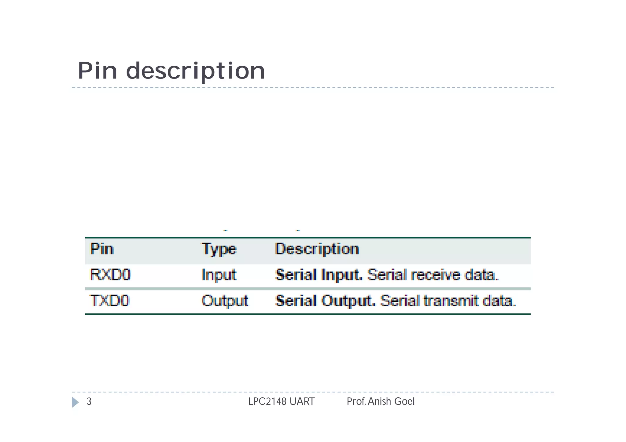 Pin description




3            LPC2148 UART   Prof. Anish Goel
 